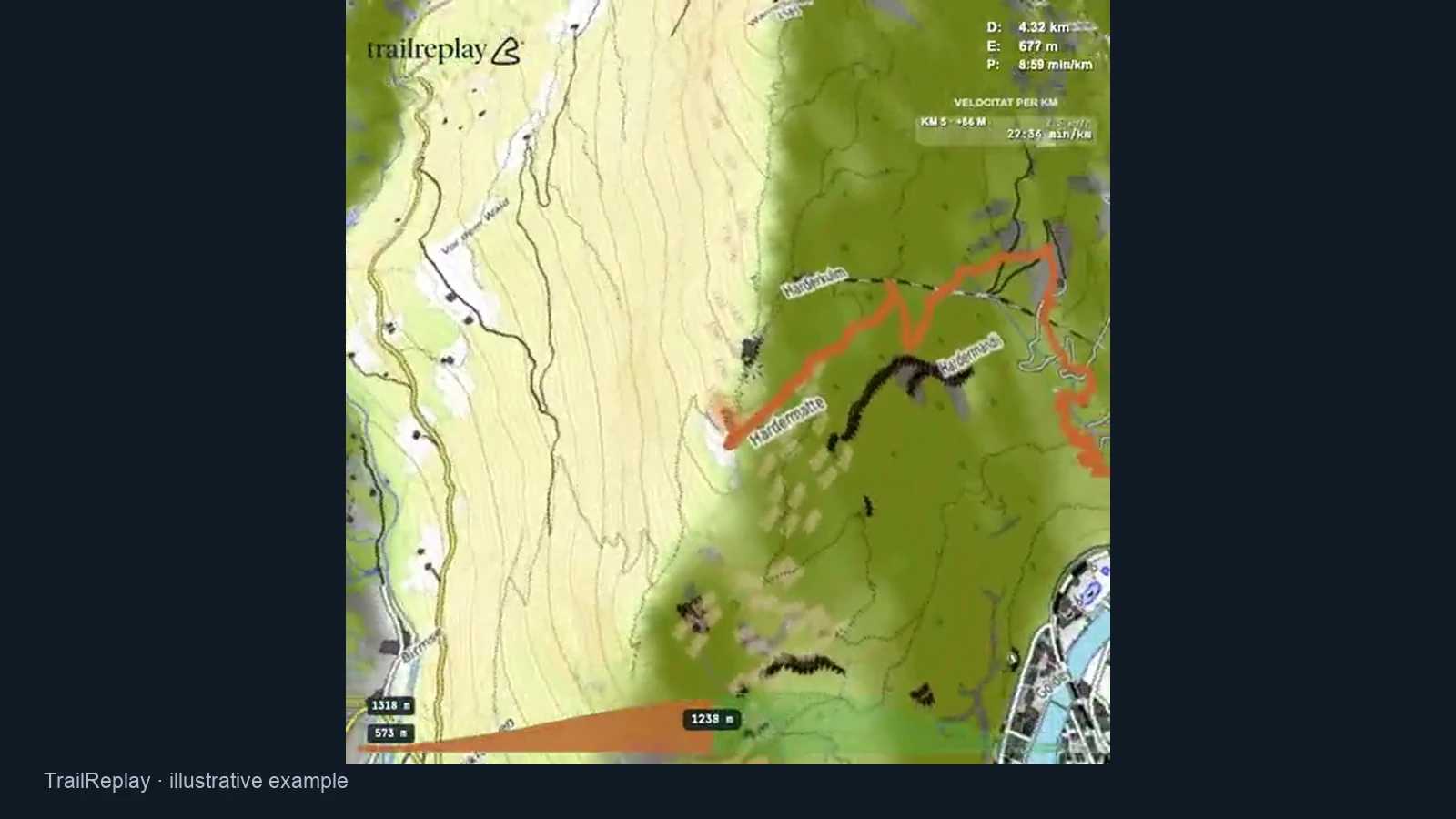 Recorded route replay on a topographic map with an activity-statistics panel